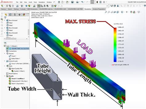 compressive strength of 1inch 1 16 steel box tube|how strong is square tubing.